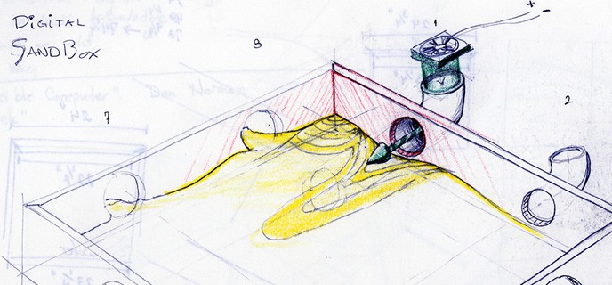 Digital Sandbox Sketch